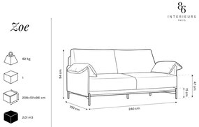 Zielona sofa Interieurs 86 Zoe