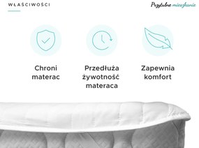 Nieprzemakalny ochraniacz na materac PIKOWANY 80 x 160 cm