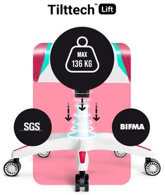 Fotel gamingowy Diablo X-One 2.0 Normal Size, Candy Rose