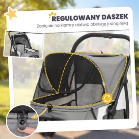 PawHut Wózek dla psa składany z zmywalną poduszką, oknami z siatki, 3 kołami, dla średnich psów do 20 kg, szary | Aosom PL