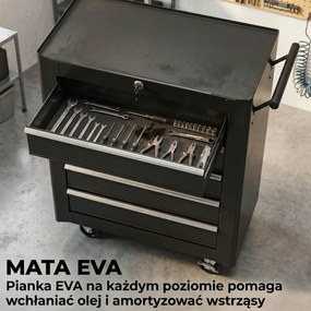 Skrzynka Narzędziowa HOMCOM, Szafka na Narzędzia, na Kołach, 5 Szuflad, Stal, Czarny