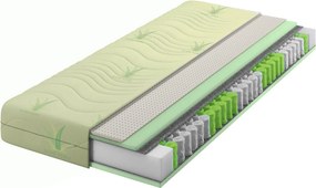 Materac kieszeniowo-lateksowy aloe vera 180x200 K0-N82
