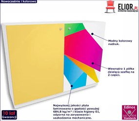 Kolorowa komoda dla dziecka Elif 4X - 3 kolory