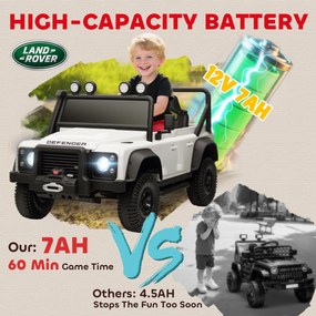 AIYAPLAY Elektryczny samochód dziecięcy, zasilany akumulatorem 12V, z pilotem, funkcją muzyczną, klaksonem, światłami LED, Biały