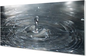 Szklany Panel Dynamika Kropli Wody