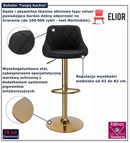 Czarny nowoczesny hoker z oparciem  A6-W11