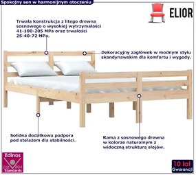 Łóżko z naturalnego drewna sosnowego 120x200 Charlotte 4Q