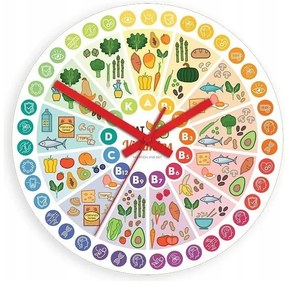 Zegar ścienny kolorowy akrylowy edukacyjny z cichym mechanizmem do kuchni