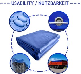 Plandeka JAGO 650 g/m², aluminiowe oczka, niebieska, 3x5 m