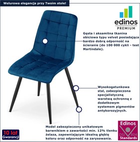 Granatowe welurowe krzesło z czarnymi nogami G3-G65