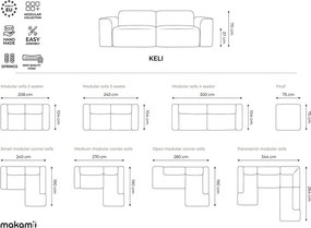 Zielony narożnik (prawostronny/z szezlongiem) Keli – Makamii