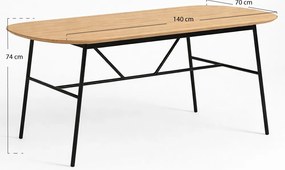 Stó prostoktny Musa