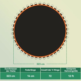 SPORTNOW Mata do Trampolina, Okrągła Powłoka Skoczna, Polipropylen, Pomarańczowa