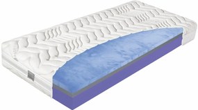 Materac Oxygen Motion piankowy