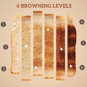 HOMCOM Zestaw czajnik elektryczny 17L i toster LED 2 szczeliny różne tryby kremowy biały | Aosom PL