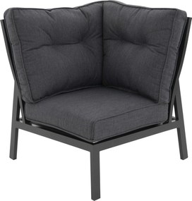 Doppler EXPERT ANTRACYT