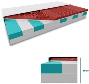 Materac warstwowy HYBRID FOAM 19 cm 80 x 200 cm Ochrona materaca: BEZ ochraniacz na materac