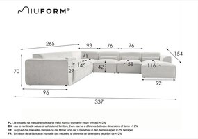 Jasnozielony narożnik (lewostronny/w kształcie litery U) Flex Felix – Miuform