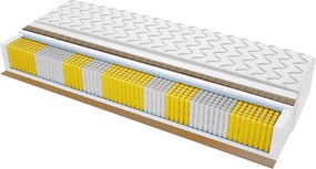Materac Komo Trawa Multipocket - Rozmiar: 160x200 cm, Wysokość: 18 cm
