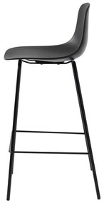 Czarny plastikowy hoker 92,5 cm Whitby – Unique Furniture