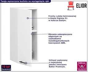 Biała wąska górna szafka kuchenna  30 cm A1-D55