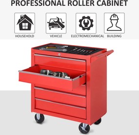 DURHAND Szafka na kółkach, Szafka narzędziowa do garażu, schowka, Stal, 69Dł x 33Szer x 75Wys cm, Czerwony