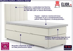 Pojedyncze łóżko boxspring Kongo 80x200 Savio