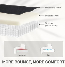 HOMCOM Fotel relaksacyjny z funkcją leżenia, wysuwany podnóżek, system kieszeniowych sprężyn, do 150 kg, czarny | Aosom PL