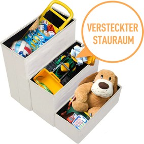 PawHut Schody dla Zwierząt Schodki Składane z Schowkiem MDF Biały 40x54x48 cm | Aosom PL