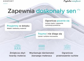DWUWARSTWOWY Ochraniacz na materac - TOPPER 160 x 200 cm