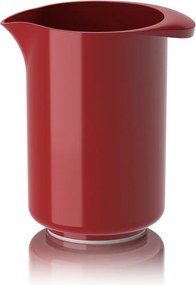 Miarka Classic – Rosti