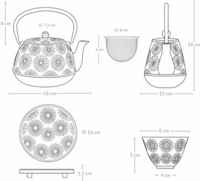 Dzbanek żeliwny z czarkami i podstawką KOGA, 1200 ml