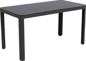 Doppler EXPERT PLUS AVERSA KERAMIK antracyt, 3+2+1