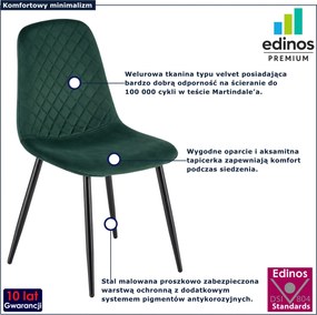 Zielone nowoczesne krzesło welurowe do stołu D8-T58