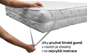 Nieprzemakalny ochraniacz na materac PIKOWANY 90 x 200 cm