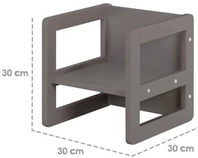 Zestaw mebli dla dzieci – Roba