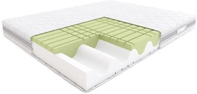 Materac Rock&Roll Tencel 160x200 HILDING