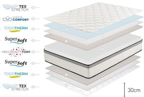 Średnio twardy/miękki piankowy materac dwustronny/termoregulacyjny 90x200 cm Premium Hotel Edition – Moonia