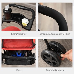 Outsunny Wózek dla Psa Kota Składany Oxford Tkanina Czerwony do 20kg | Aosom PL