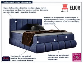 Granatowe łóżko kontynentalne 5 rozmiarów L5-H23