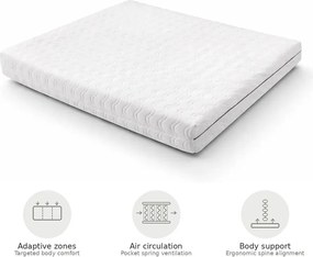 Średnio twardy sprężynowy materac termoregulacyjny 160x200 cm Dream Essence – Bonami Essentials