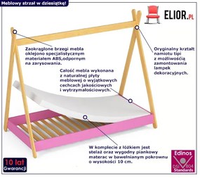 Łóżko tipi dla dziewczynki różowe - Lori 4X 80x180