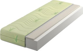 Materac piankowo-lateksowy z pokrowcem aloe vera 120x200 A5-C92
