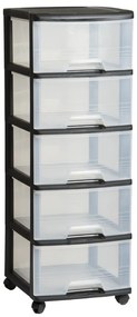 Czarno-transparentny plastikowy regał na kółkach 37x100 cm – Curver