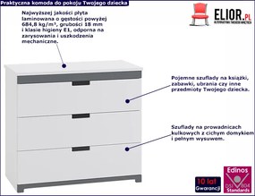 Biała komoda dla dziecka mat Ecaso 3X