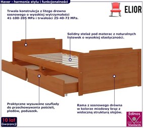 Drewniane Łóżko Z Szufladami Miodowy Brąz 90X200 Skania 16X