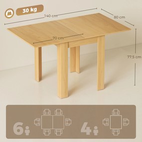 HOMCOM Stół rozkładany 70/140 x 80 cm Nowoczesny stół jadalniany dla 4–6 osób Oszczędzający miejsce do kuchni i jadalni | Aosom PL