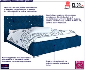 Pikowane łóżko małżeńskie 200x200 Loban 3X - 36 kolorów