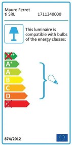 Kinkiet z 2 kulami GLAMY DOPPIA