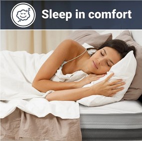 Podwójny Materac Memory King Size 210x210 Ortopedyczne | antybakteryjne | hipoalergiczne | Wysokość 20 cm | Wyprodukowano we Włoszech